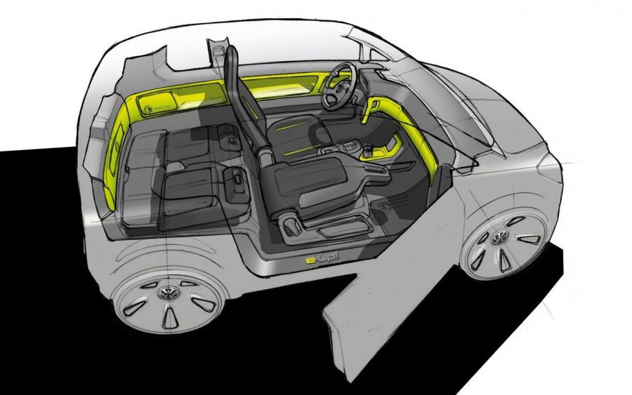  Volkswagen E-up! Concept 2009 года  (фото 31 из 33)